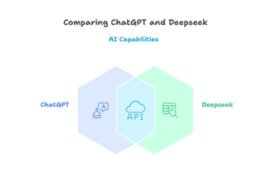 comparing chatgpt and deepseek